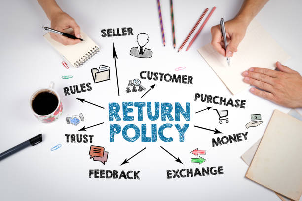LifeinSmile_Refund_Policy